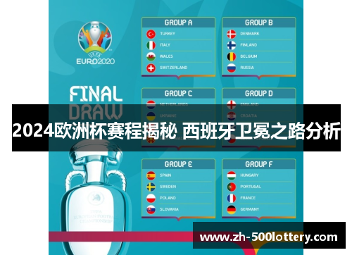 2024欧洲杯赛程揭秘 西班牙卫冕之路分析 2024欧洲杯赛程揭秘 西班牙卫冕之路分析