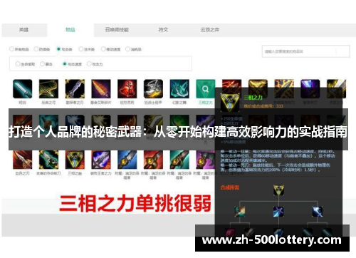 打造个人品牌的秘密武器:从零开始构建高效影响力的实战指南 打造个人品牌的秘密武器:从零开始构建高效影响力的实战指南